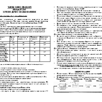 CASIO по модулю 2145