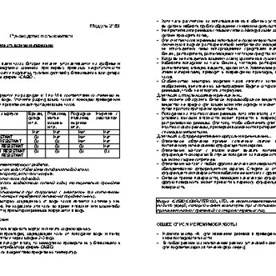 CASIO по модулю 2153