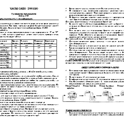 CASIO по модулю 2163