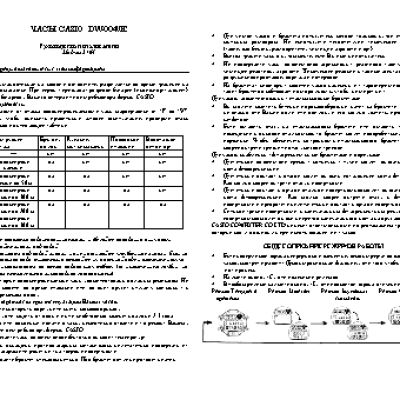 CASIO по модулю 2164