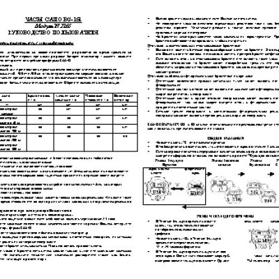 CASIO по модулю 2165