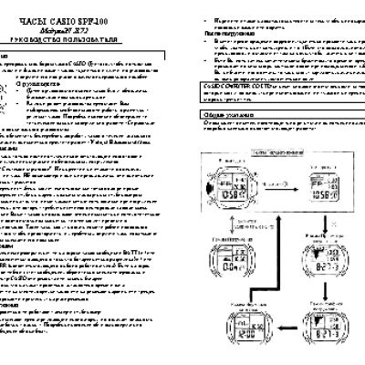 CASIO по модулю 2172