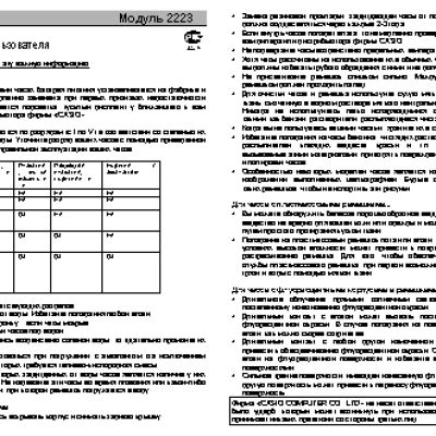 CASIO по модулю 2223