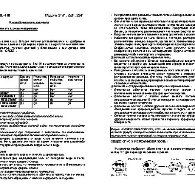 CASIO по модулю 2251