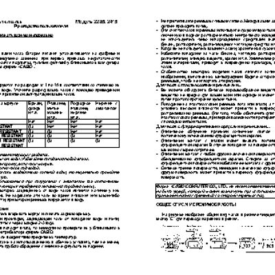 CASIO по модулю 2285