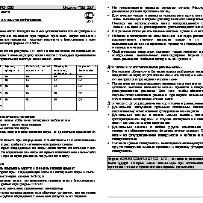 CASIO по модулю 2301