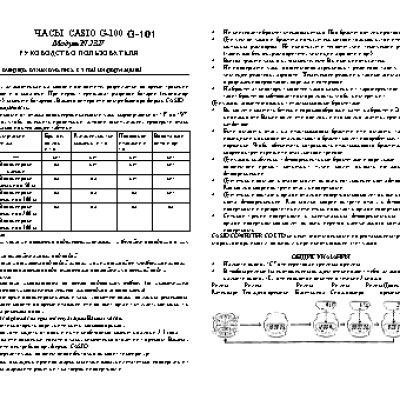 CASIO по модулю 2327