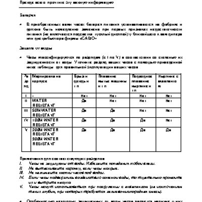 CASIO по модулю 2337