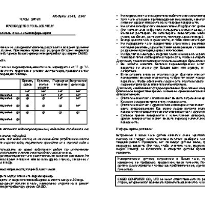 CASIO по модулю 2345