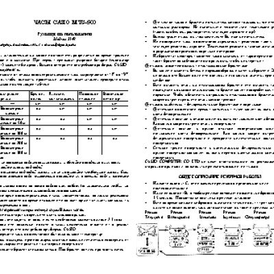 CASIO по модулю 2349