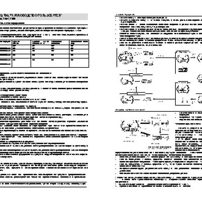 CASIO по модулю 2355