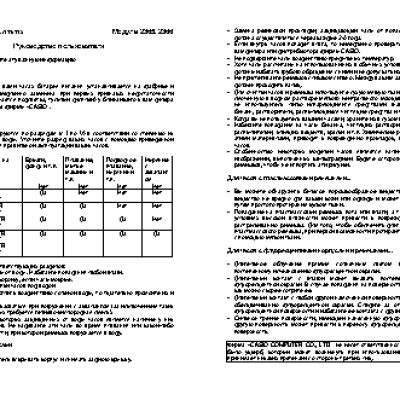 CASIO по модулю 2365