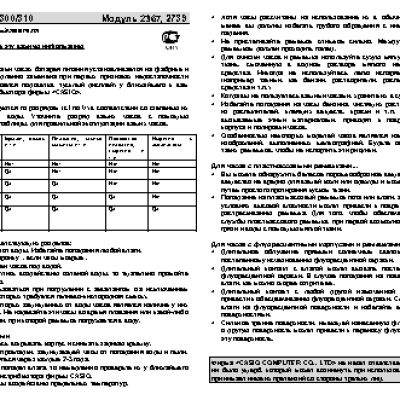 CASIO по модулю 2367