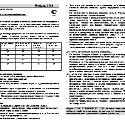 CASIO по модулю 2369