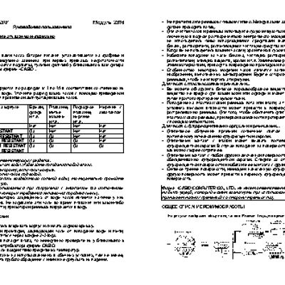 CASIO по модулю 2376