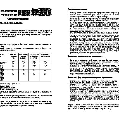 CASIO по модулю 2390