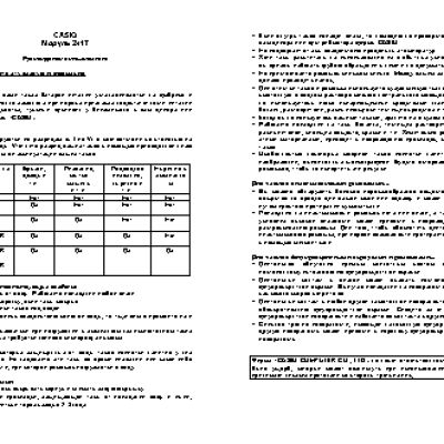 CASIO по модулю 2417