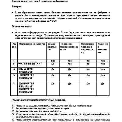 CASIO по модулю 2428