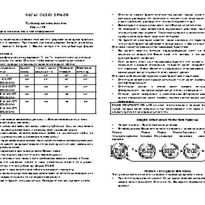 CASIO по модулю 2430