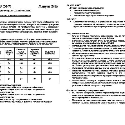 CASIO по модулю 2465