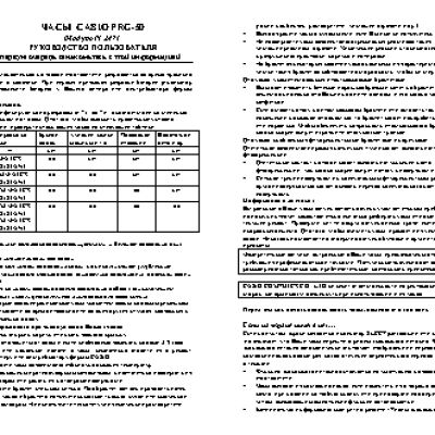 CASIO по модулю 2471