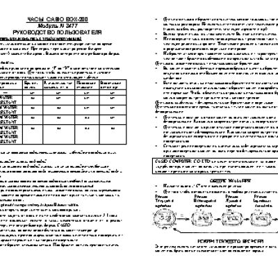 CASIO по модулю 2477