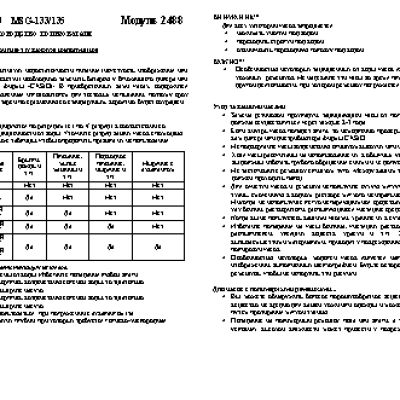 CASIO по модулю 2488