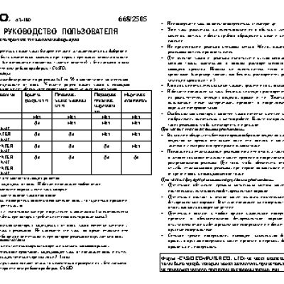 CASIO по модулю 2505