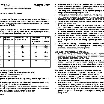 CASIO по модулю 2509