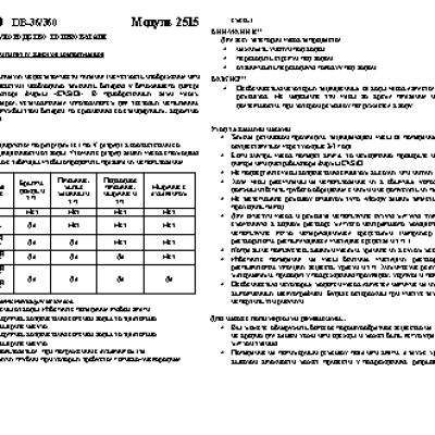 CASIO по модулю 2515