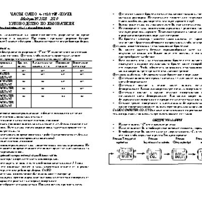 CASIO по модулю 2518