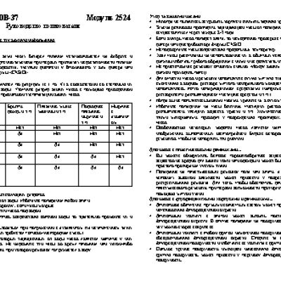 CASIO по модулю 2524