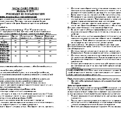 CASIO по модулю 2531