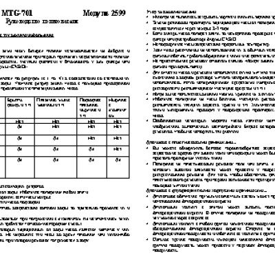 CASIO по модулю 2599