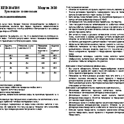 CASIO по модулю 2610