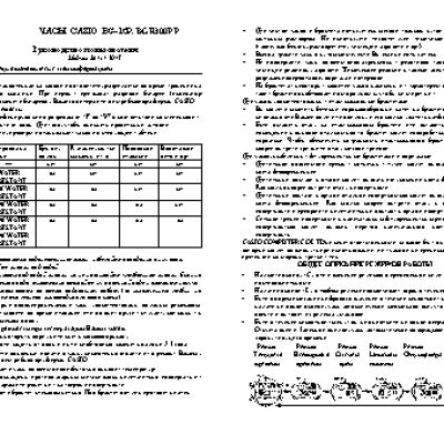 CASIO по модулю 2615