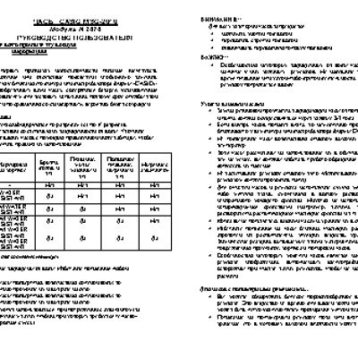 CASIO по модулю 2616