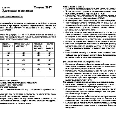 CASIO по модулю 2617