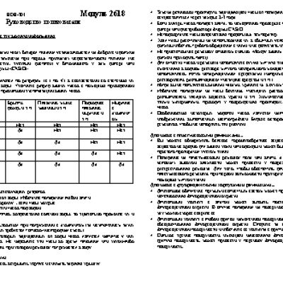 CASIO по модулю 2618