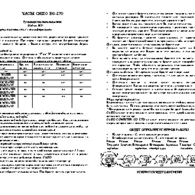 CASIO по модулю 2621