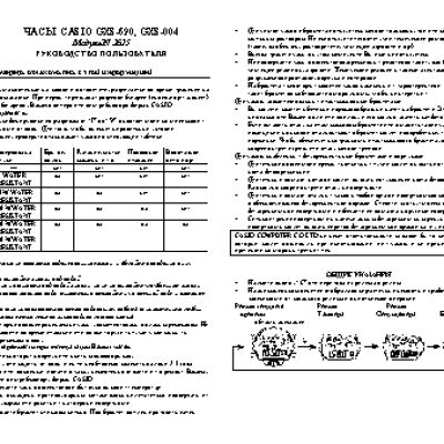 CASIO по модулю 2625