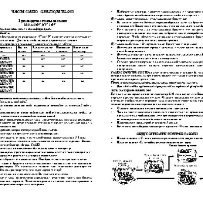 CASIO по модулю 2637