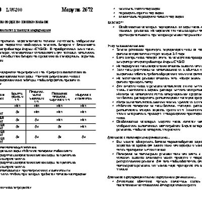 CASIO по модулю 2672