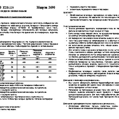 CASIO по модулю 2690