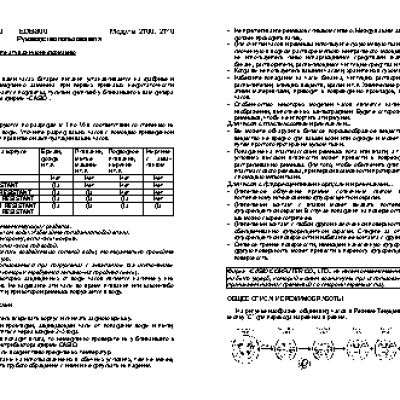 CASIO по модулю 2710