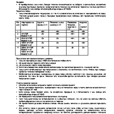 CASIO EDIFICE EF-500