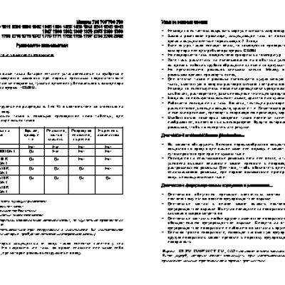 CASIO по модулю 2723