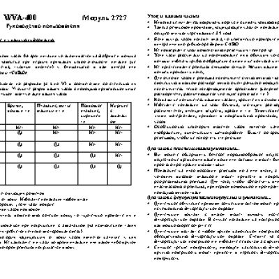 CASIO по модулю 2727