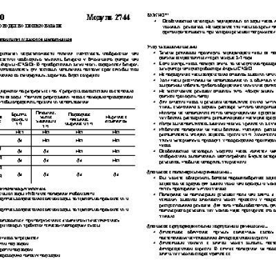 CASIO по модулю 2744