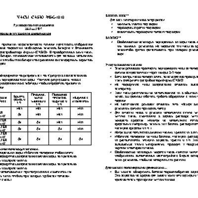 CASIO по модулю 2787